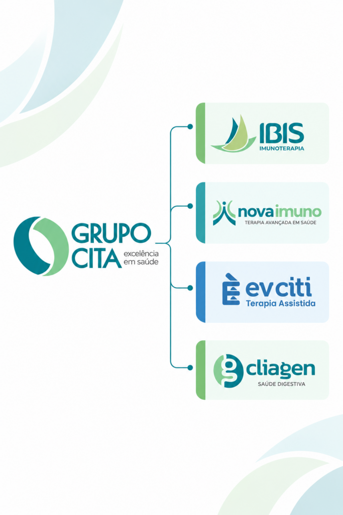 Sistema De Identidade Grupo Cita
